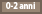 0-2 anni Mek